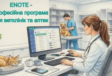 Як автоматизація допомагає ветклініці заробляти більше?