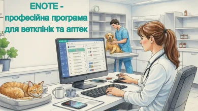 Як автоматизація допомагає ветклініці заробляти більше?