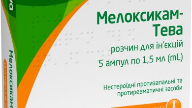 Мелоксикам уколи: як правильно колоти, дозування та коли призначають