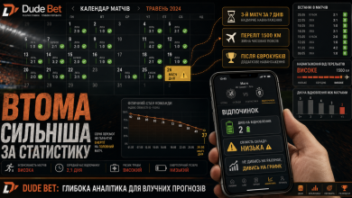 щільний календар у Дуде Бет