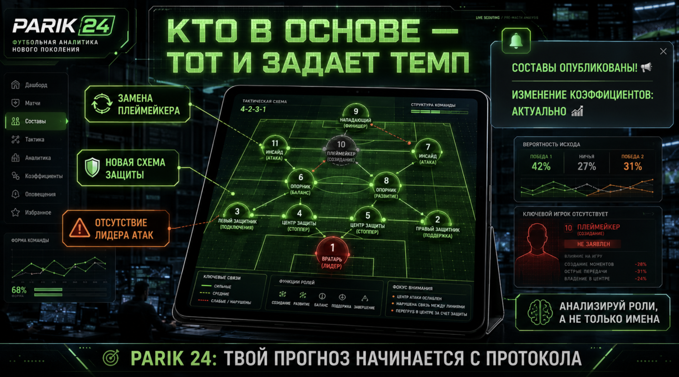 стартовые составы