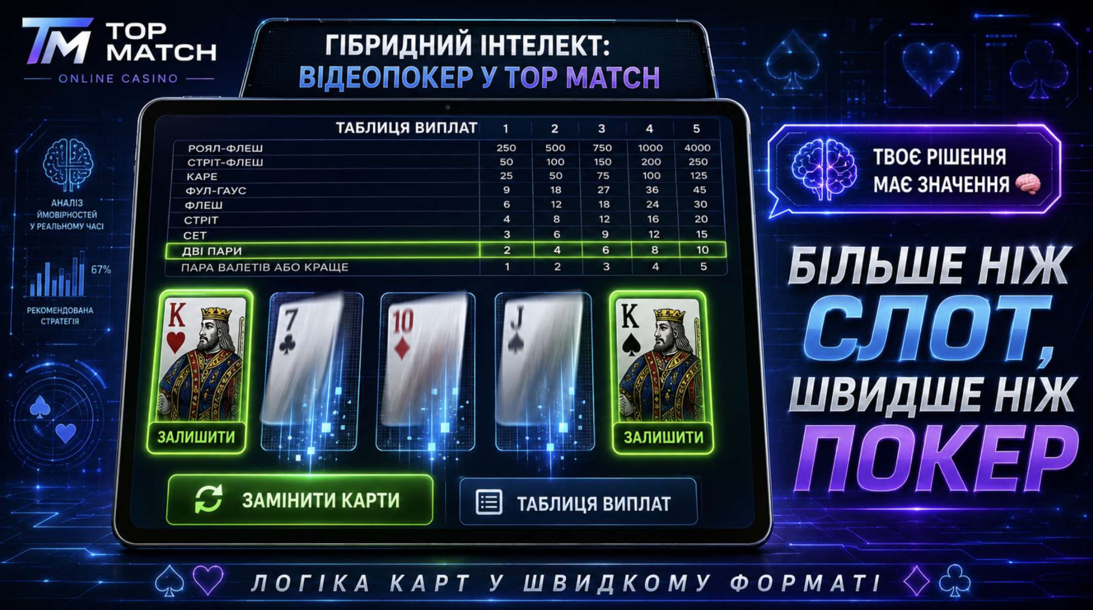відеопокер у ТопМач